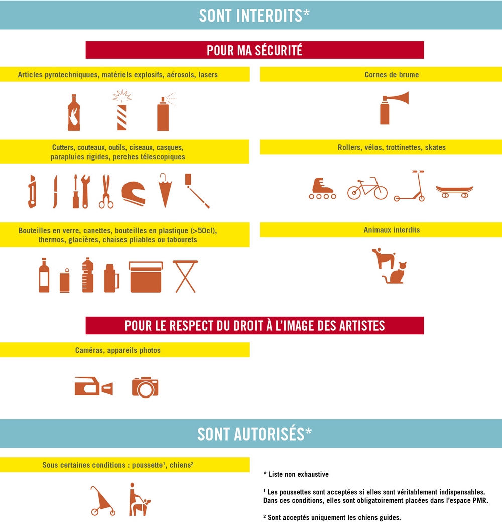 Fiche Securite HV