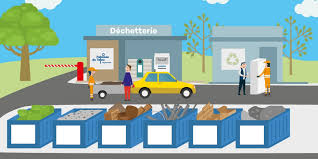 visuel generique